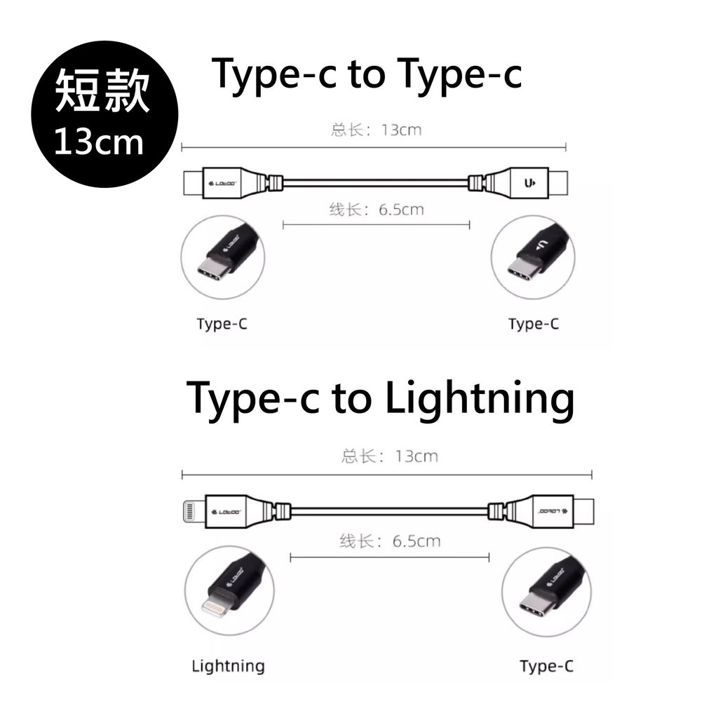 0-粉專-OTG線-09