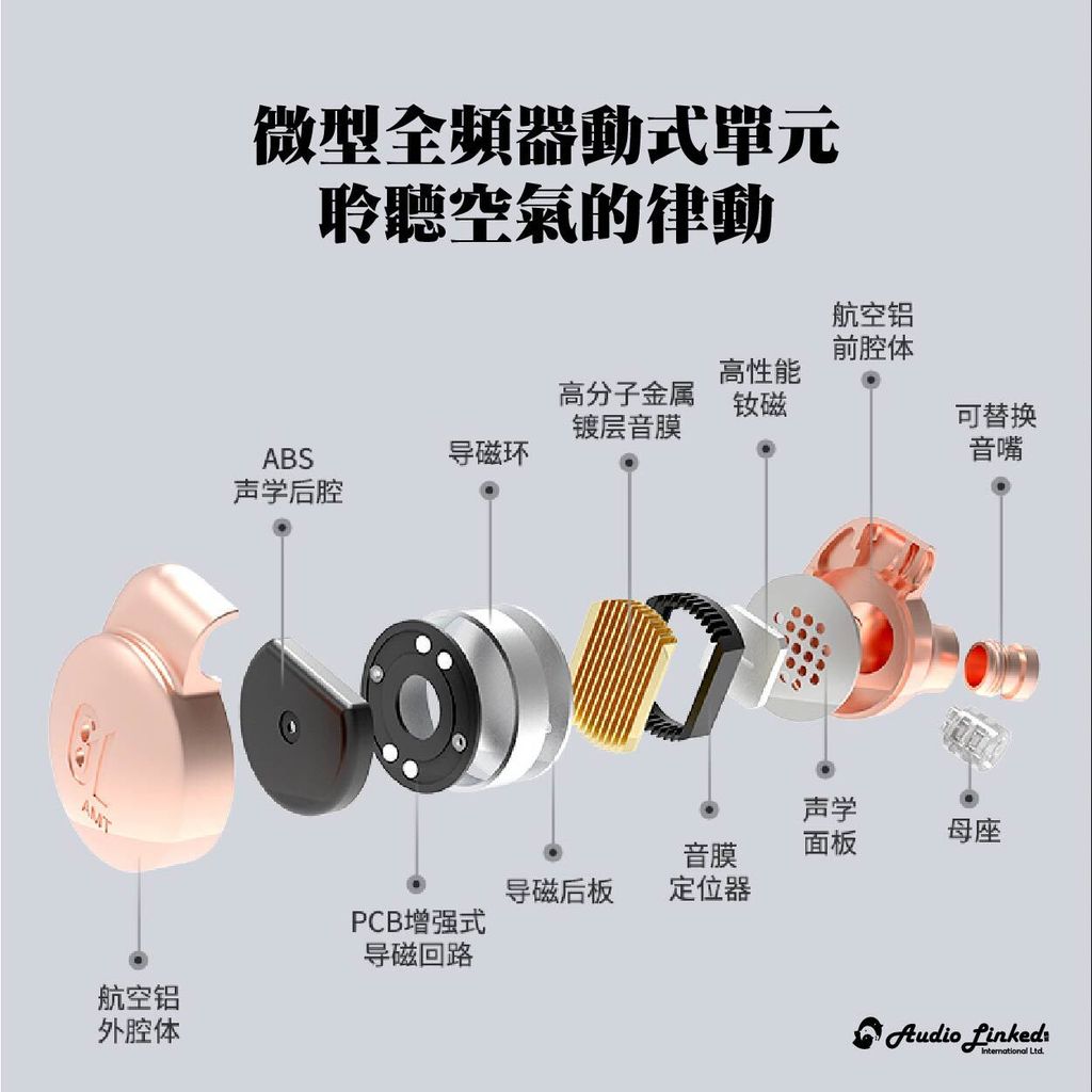 0-金平面-AMT16-03