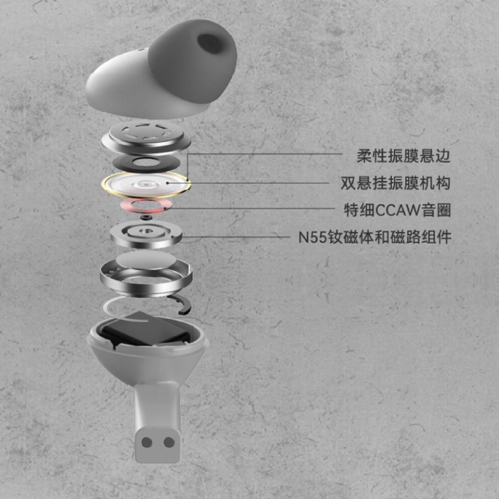 0-藍芽耳機-太空漫遊2Ultra-09