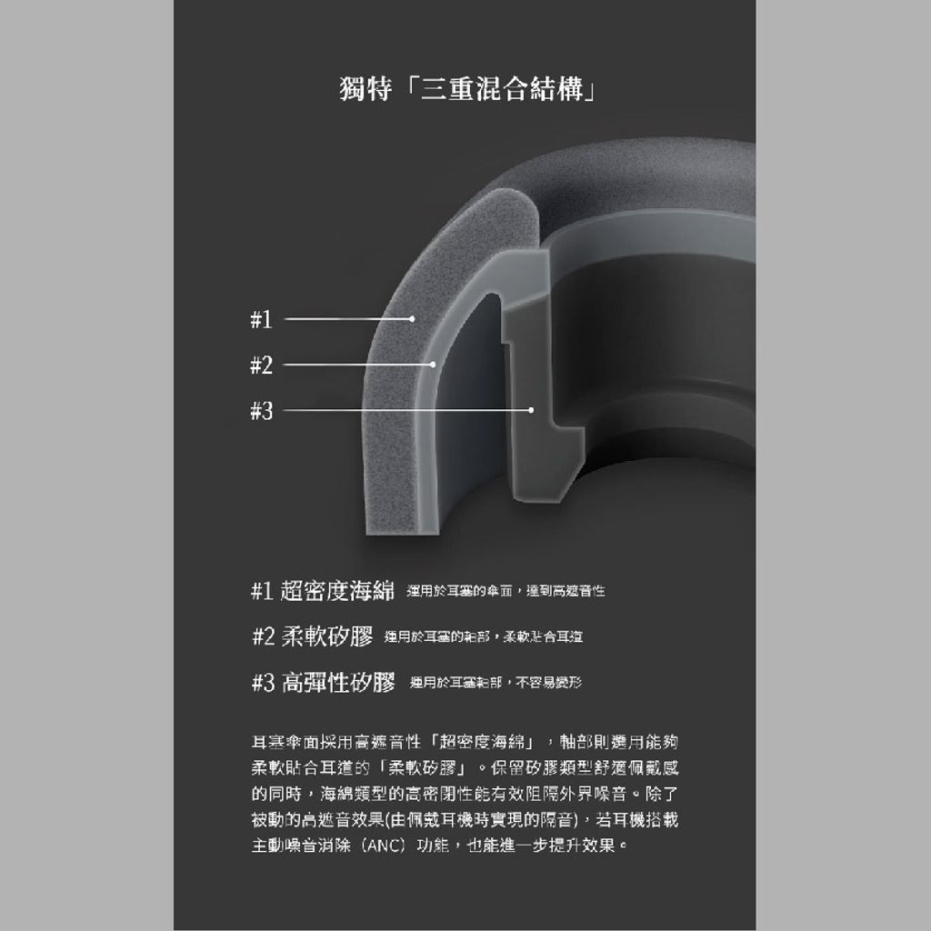 FINAL-複合式耳塞-04