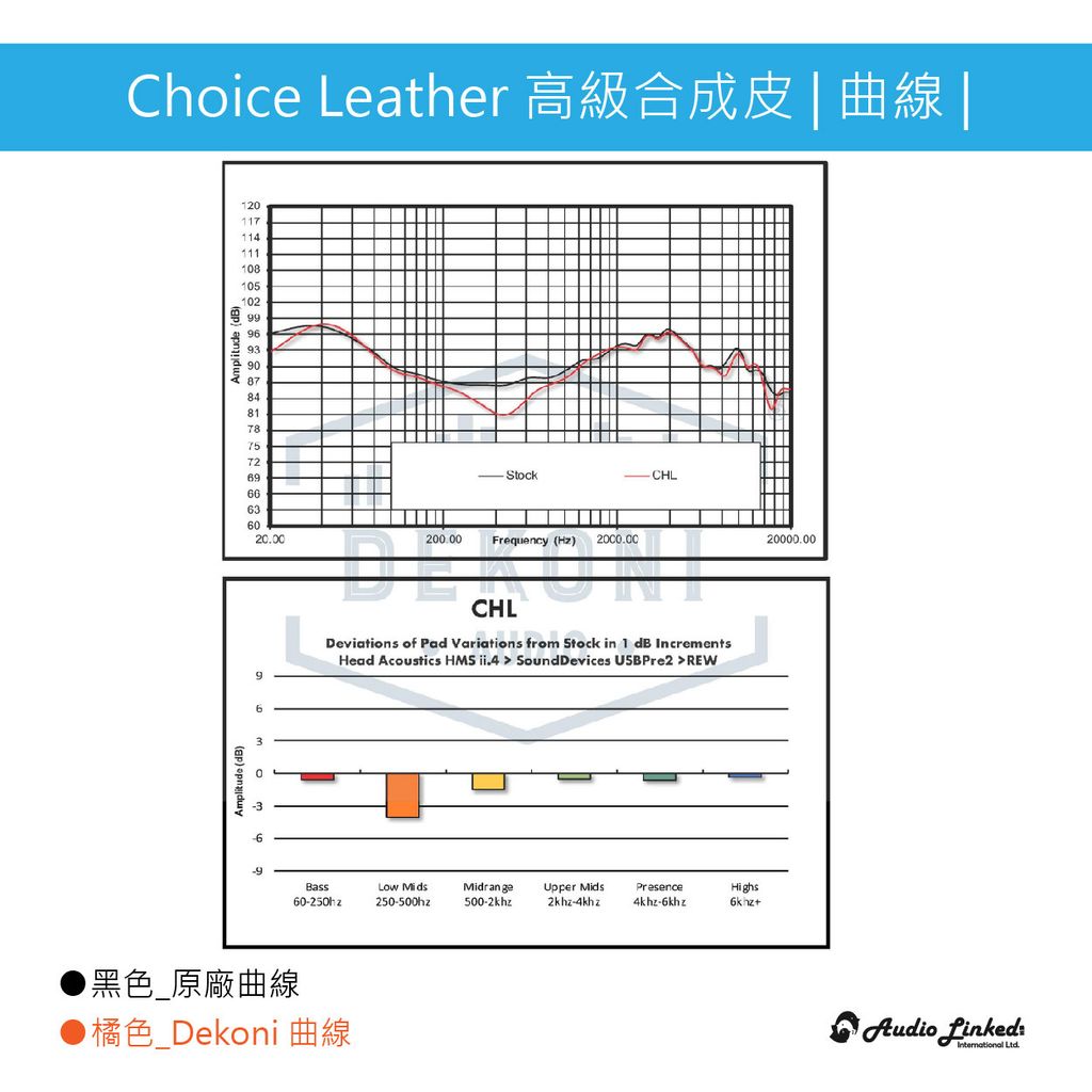 0-Dekoni賣場版-MOM 4-02