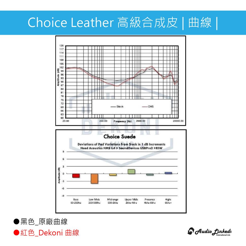 0-Dekoni賣場版-MOM 4-03