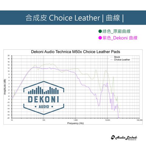 0-Dekoni賣場版-ATH50-02