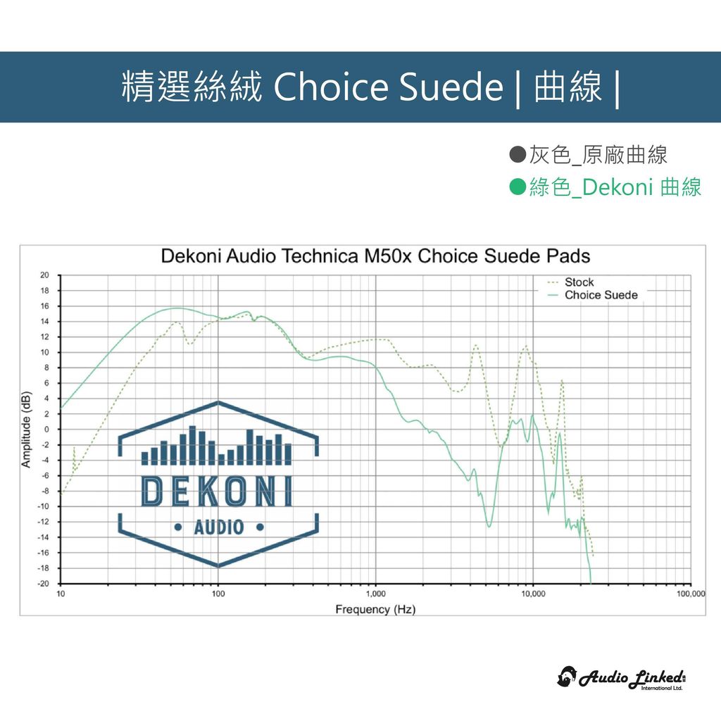 0-Dekoni賣場版-ATH50-04
