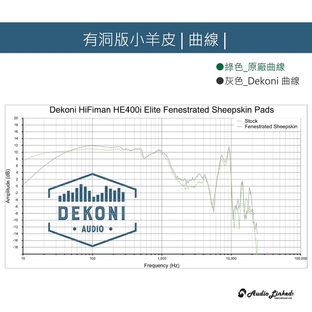 0-Dekoni賣場版-hifiman-he-03
