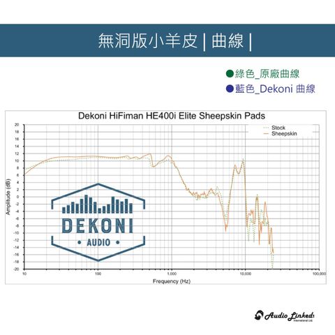 0-Dekoni賣場版-hifiman-he-02