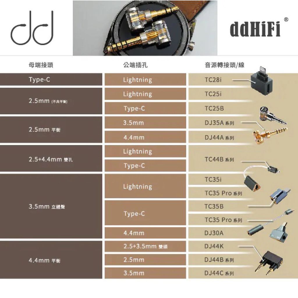 0-DD HIFI- DJ44C_DJ65B(AL)  複本 5