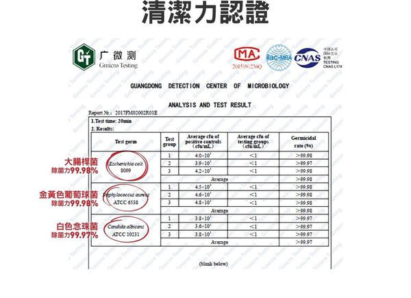 Washwow清洁力认证