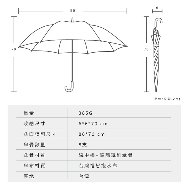 富雨洋傘-喔熊LED傘4