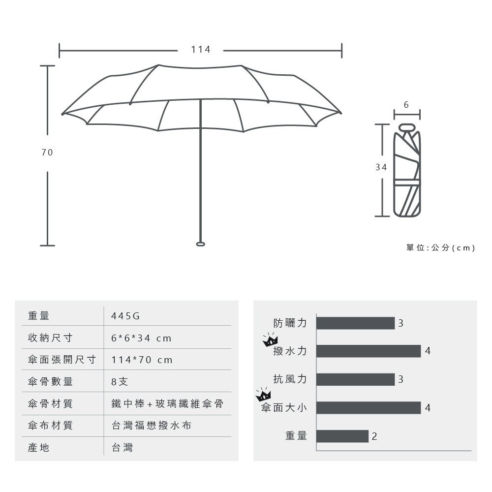 富雨陽傘-喔熊自動折傘6