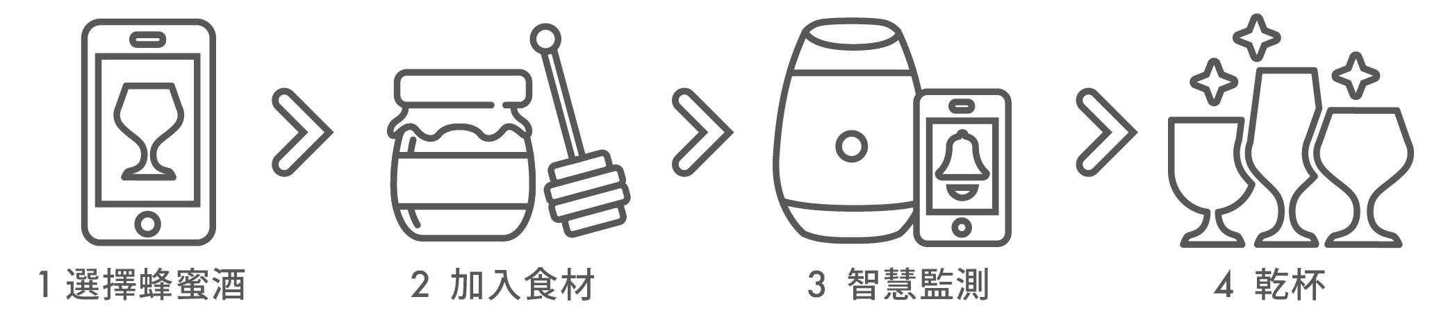 中文頁面-浮誇v2-25.jpg