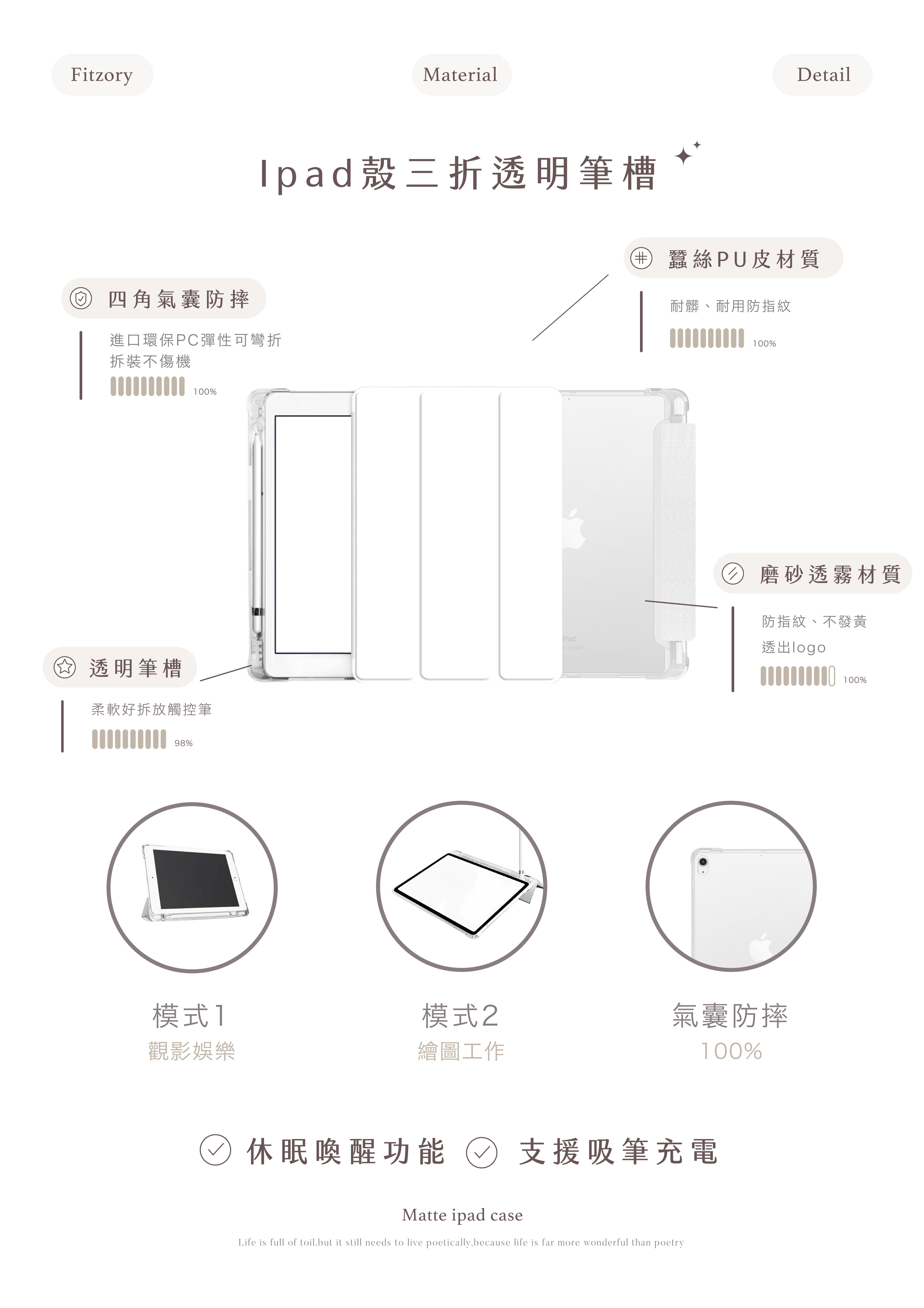 Ipad殼三折透明筆槽