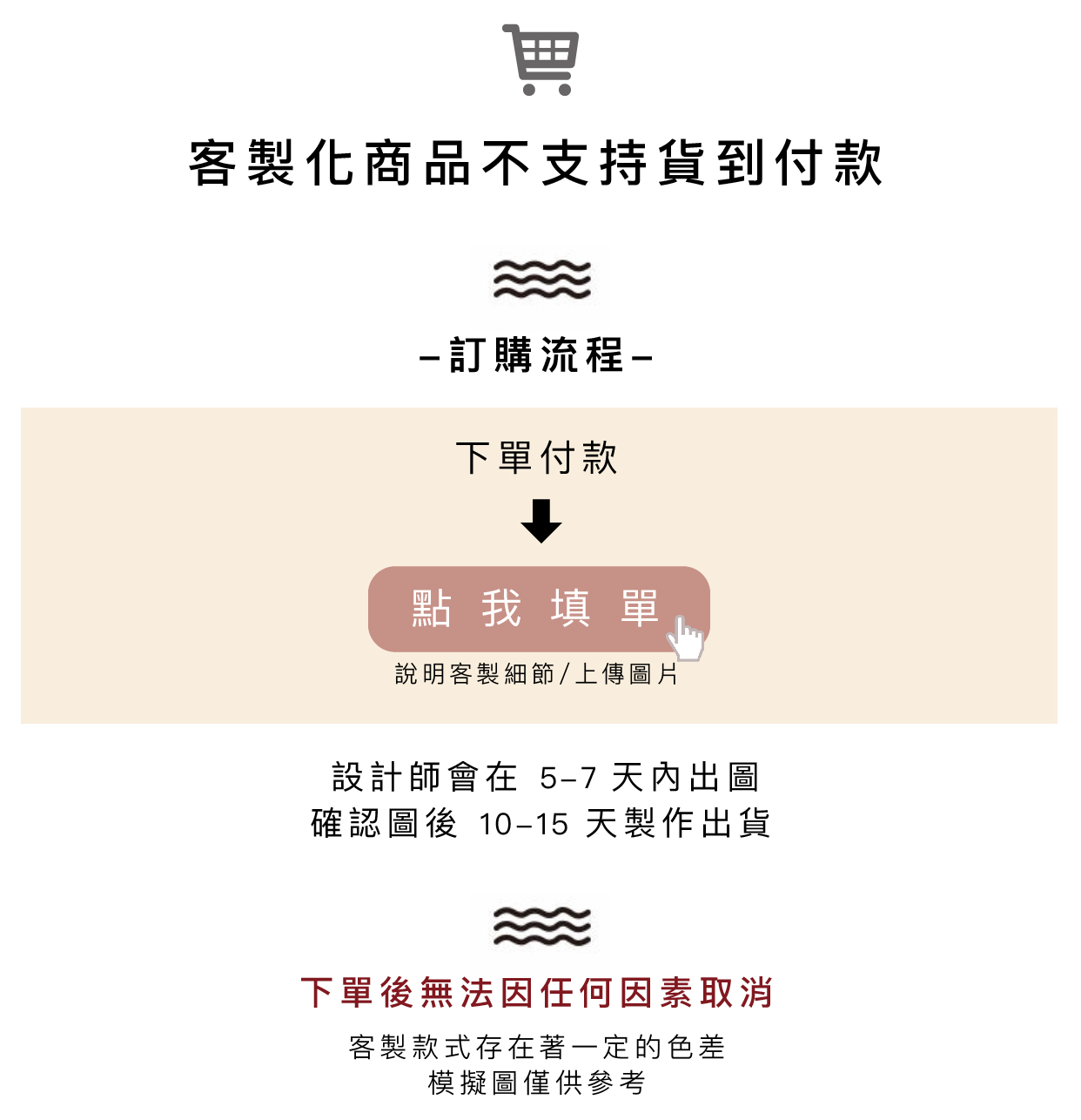客製化內文-MIT-雙層_不支持貨付 .jpg 客製化內文-MIT-雙層_不支持貨付 .jpg