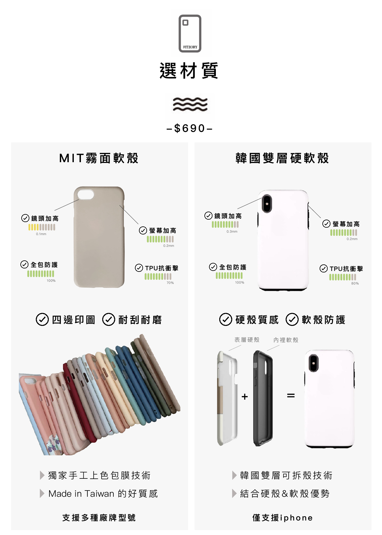 客製化內文-MIT-雙層_選材質.jpg 客製化內文-MIT-雙層_選材質.jpg