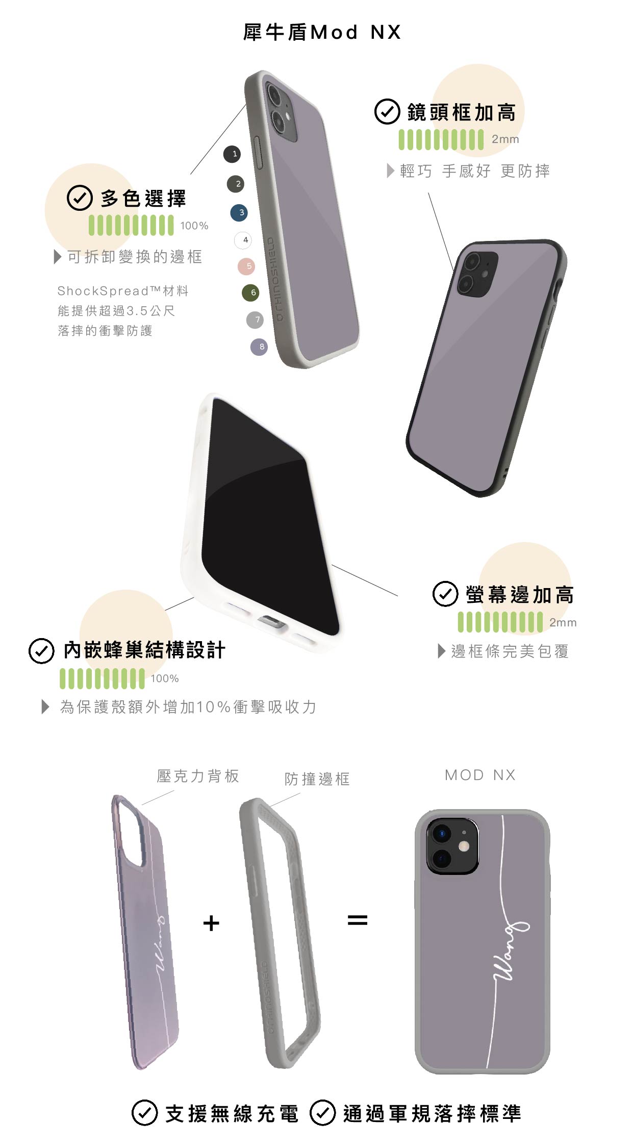 獨家設計款 花藝師芍藥款 Iphone殼 Fitzory 獨家設計款 花藝師芍藥款 Iphone殼 Fitzory