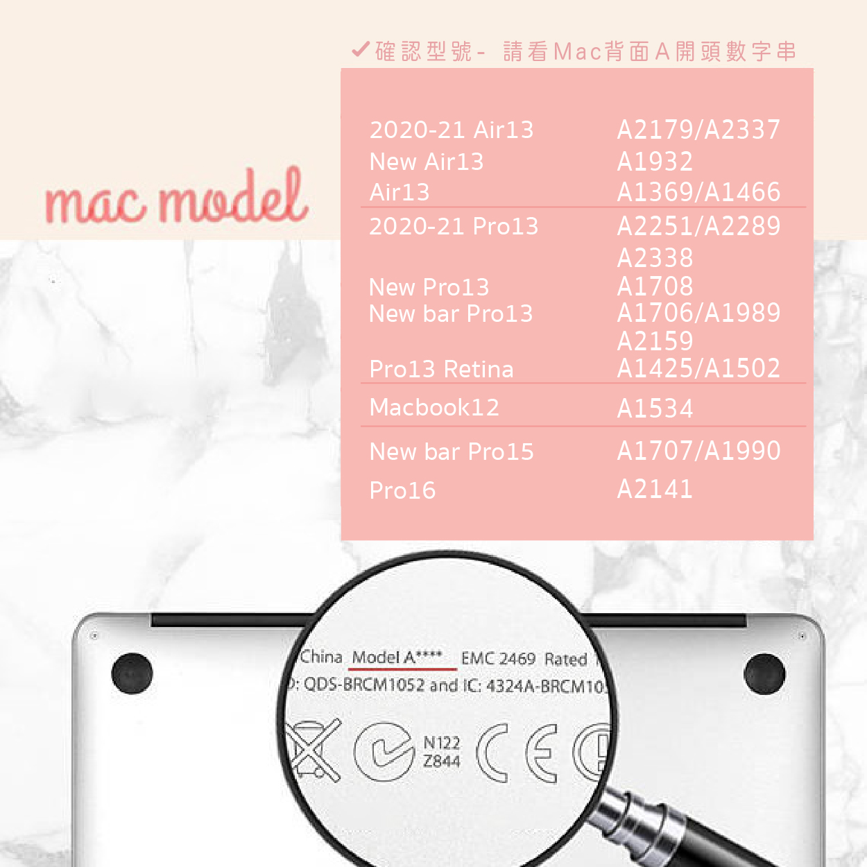 mac-ipad model chart_mac型號.jpg mac-ipad model chart_mac型號.jpg