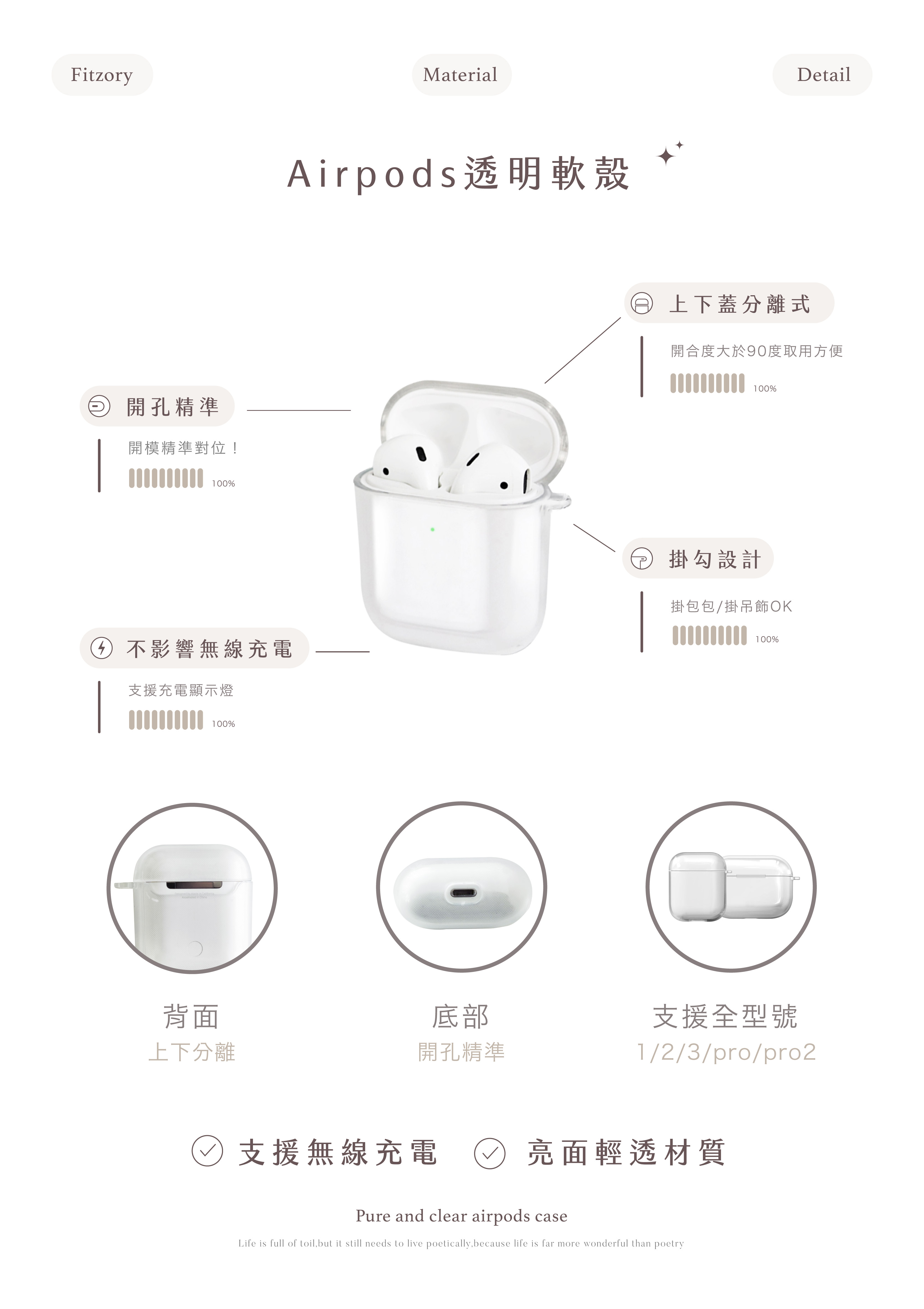 透明軟殼airpods.jpg