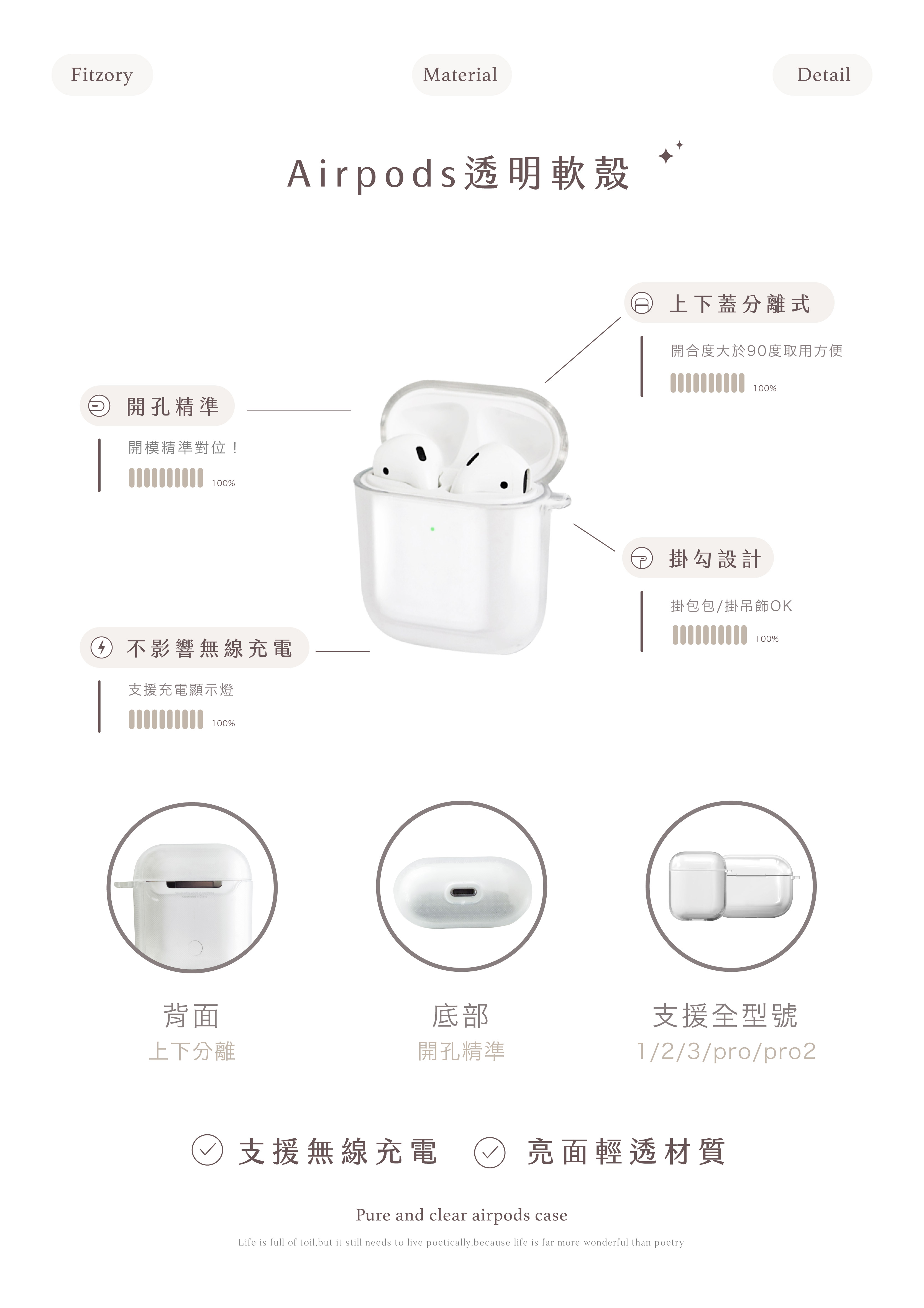 airpods 透明殼.png