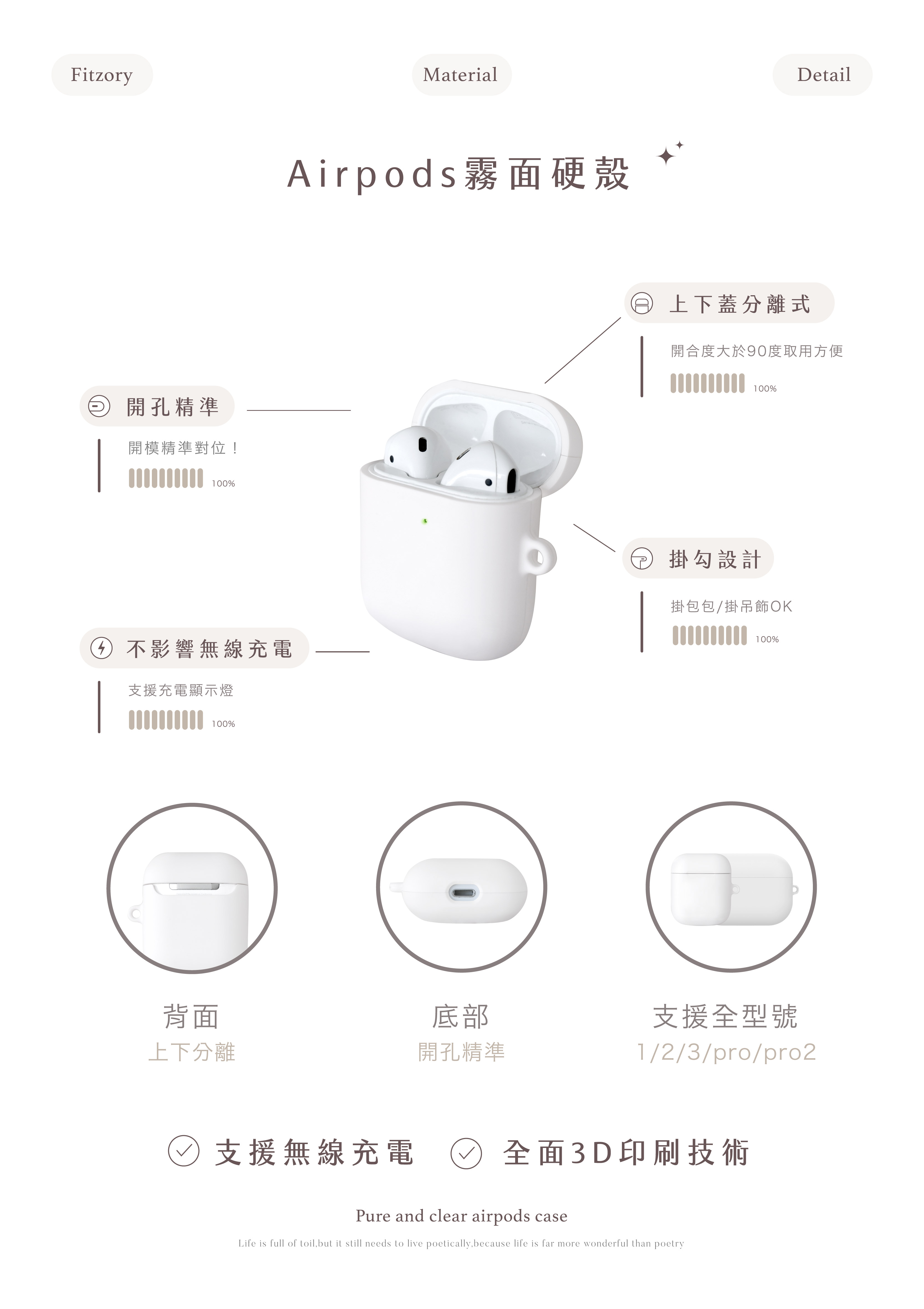 airpods 霧面硬殼