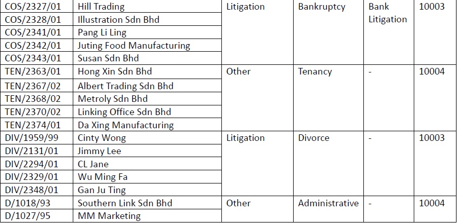 Maintain Client’s Accounts2.jpg