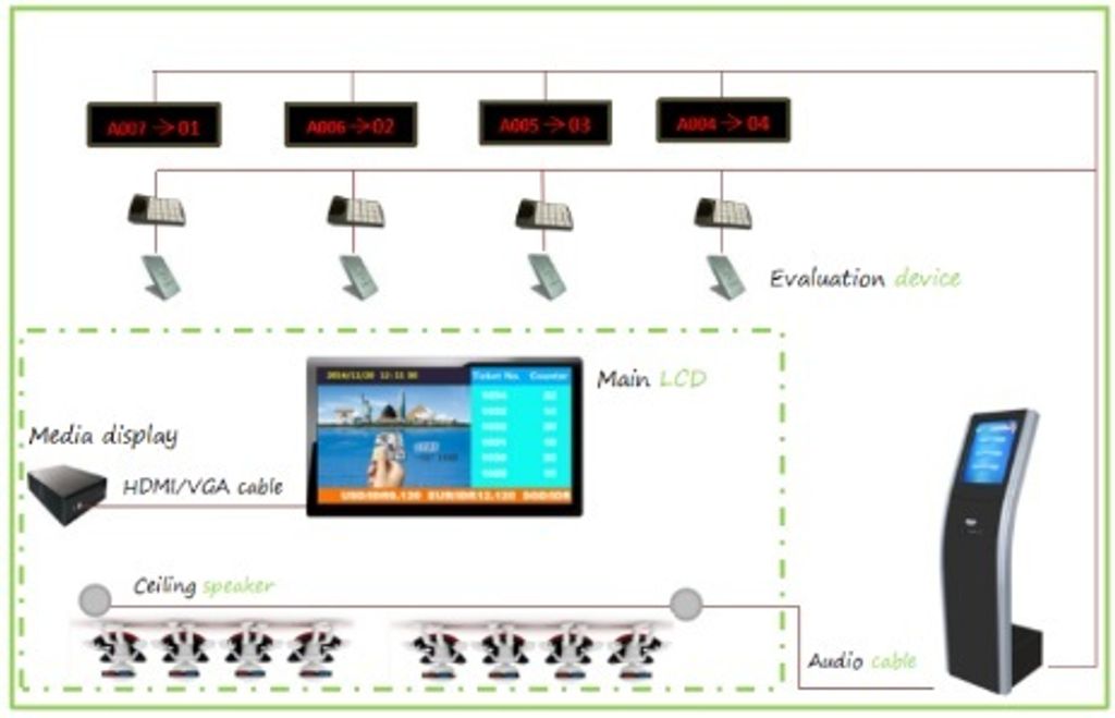 QMS with software for data2.jpg