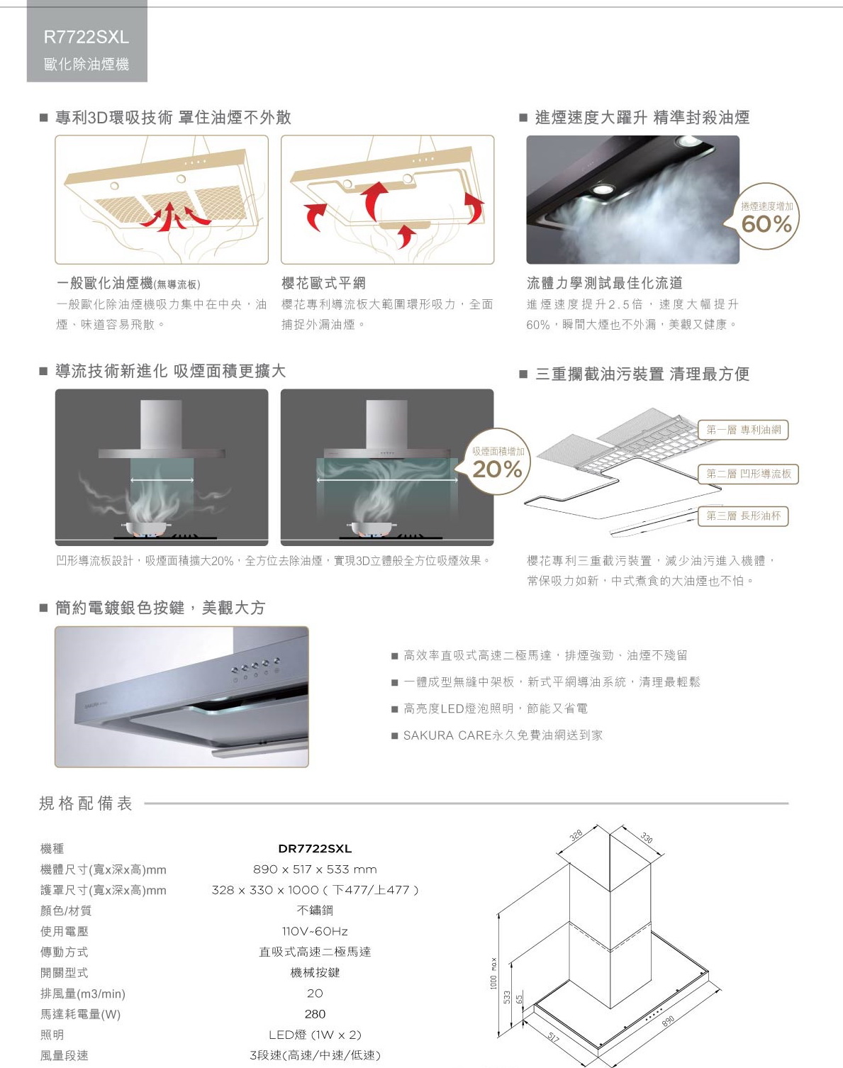 櫻花排油煙機R7722Sxl-3.jpg