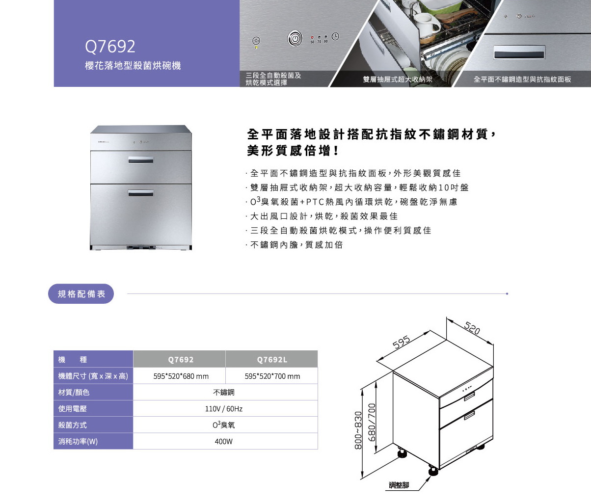 櫻花烘碗機Q7692-2.jpg