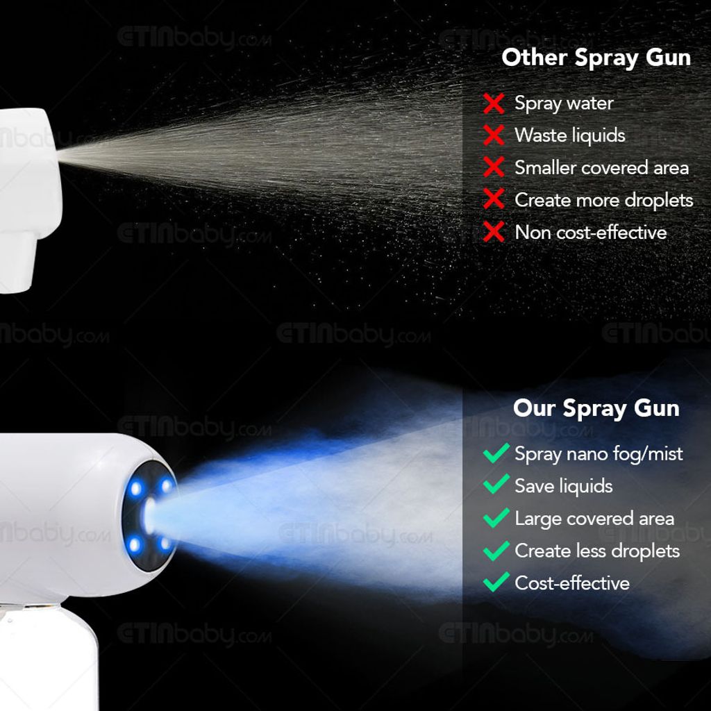 Nano Spray Gun 02.jpg