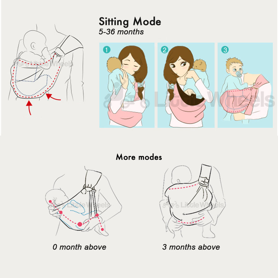 5 Positions Baby Sling / Carrier Etin Baby