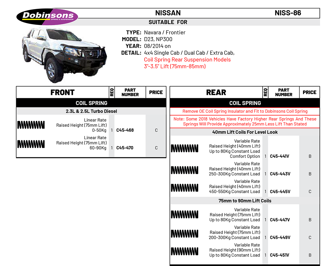 Nissan Navara NP300 lift 3inch