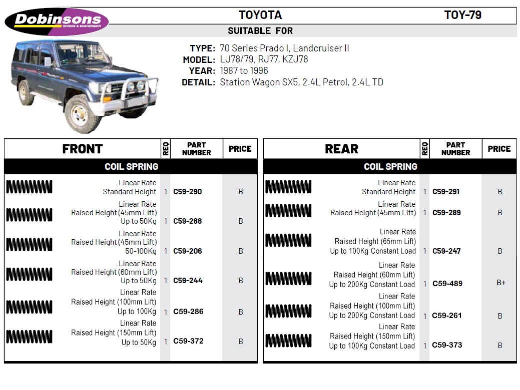 Toyota LC2 LWB