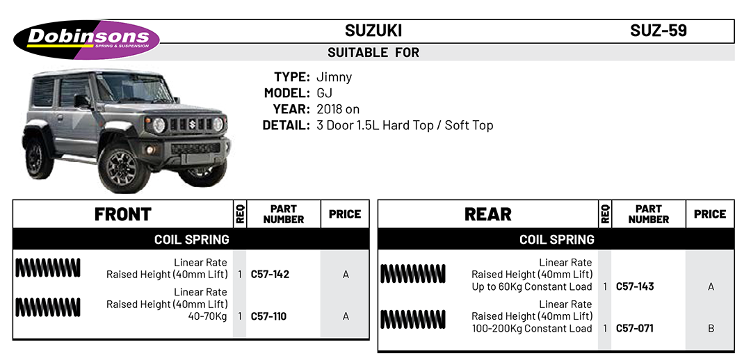 Suzuki Jimny GJ