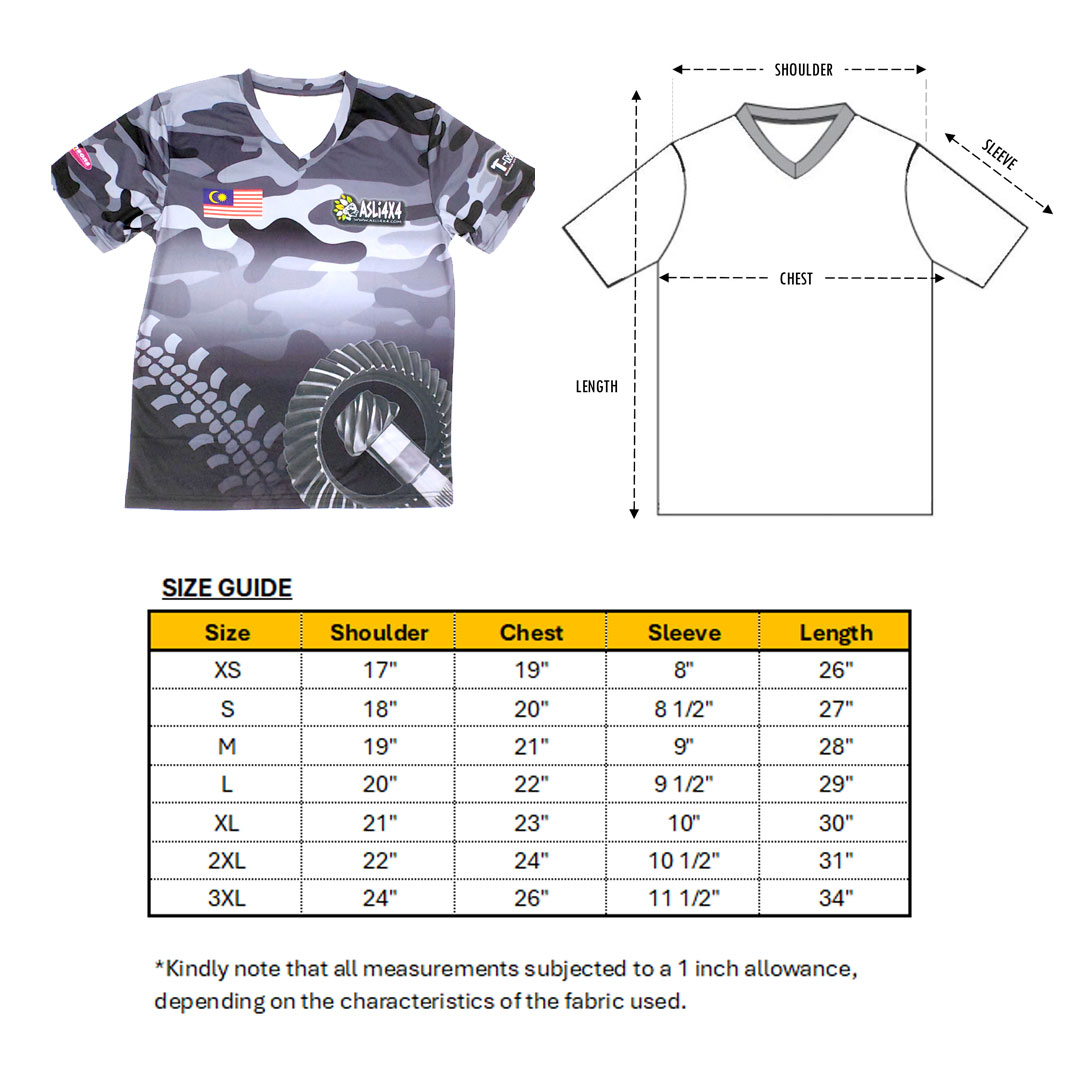 Size-Measurement