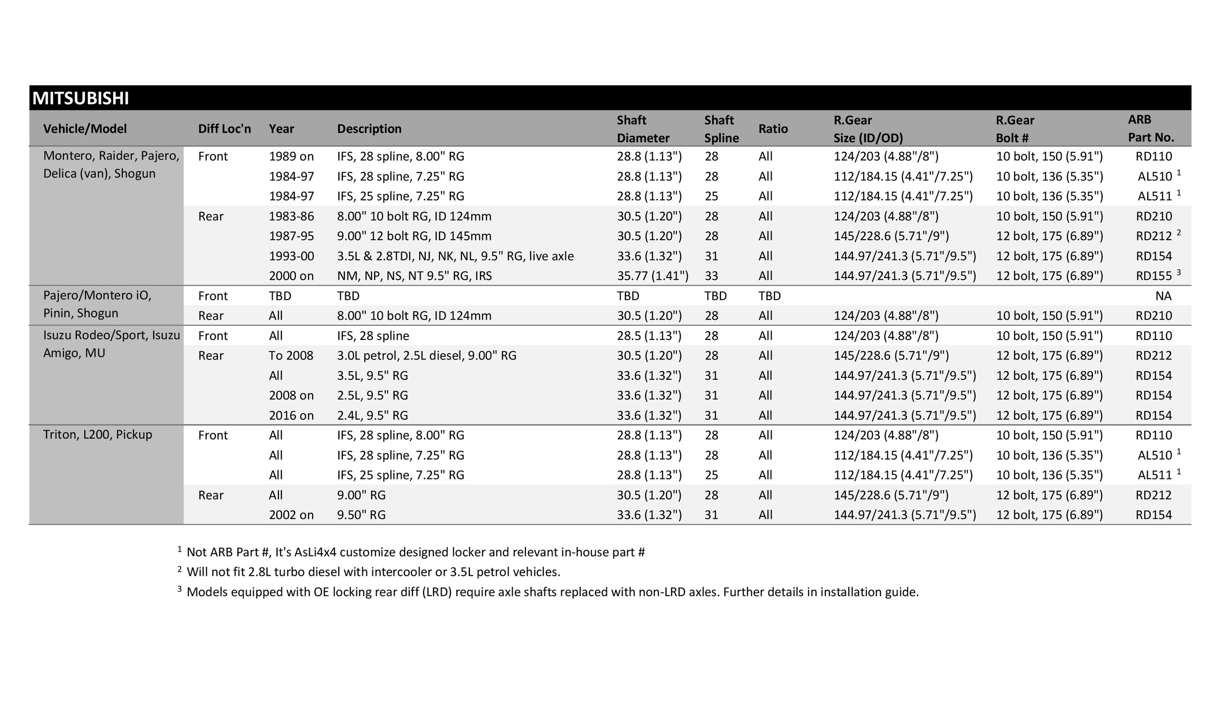 AsLi4x4 Mitsubishi Locker-page-001.jpg