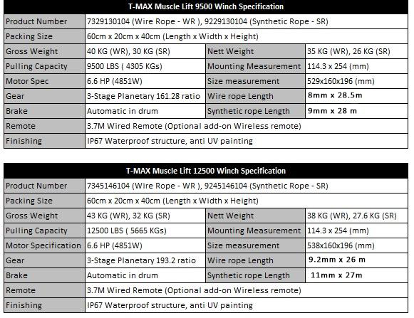 muscle-lift Spec.jpg