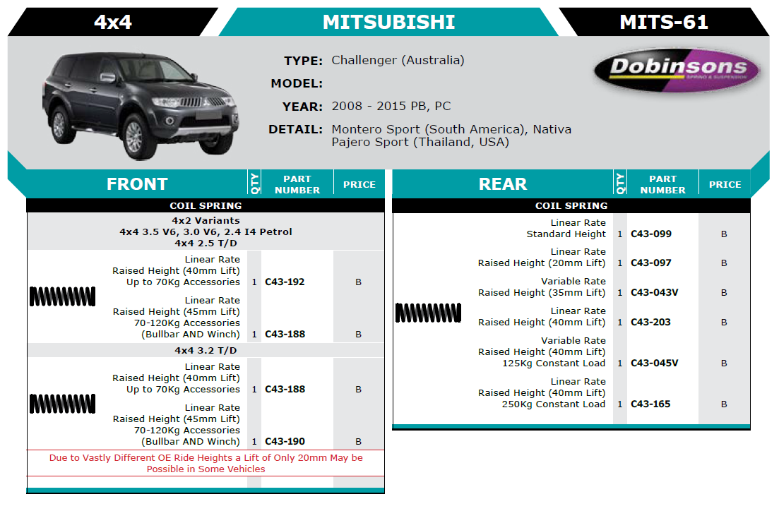 Mitsubishi Pajero Sport.png