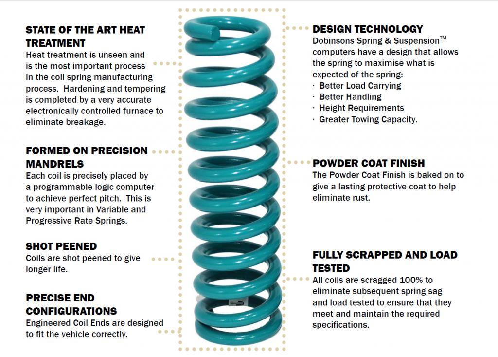 Coil Spring.jpg