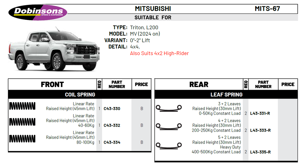 Mitsubishi Triton MV