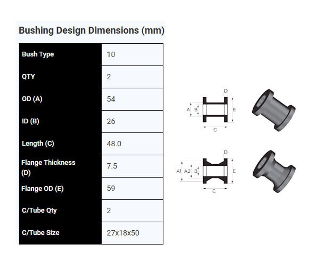 SPF2431k-Bush-Design