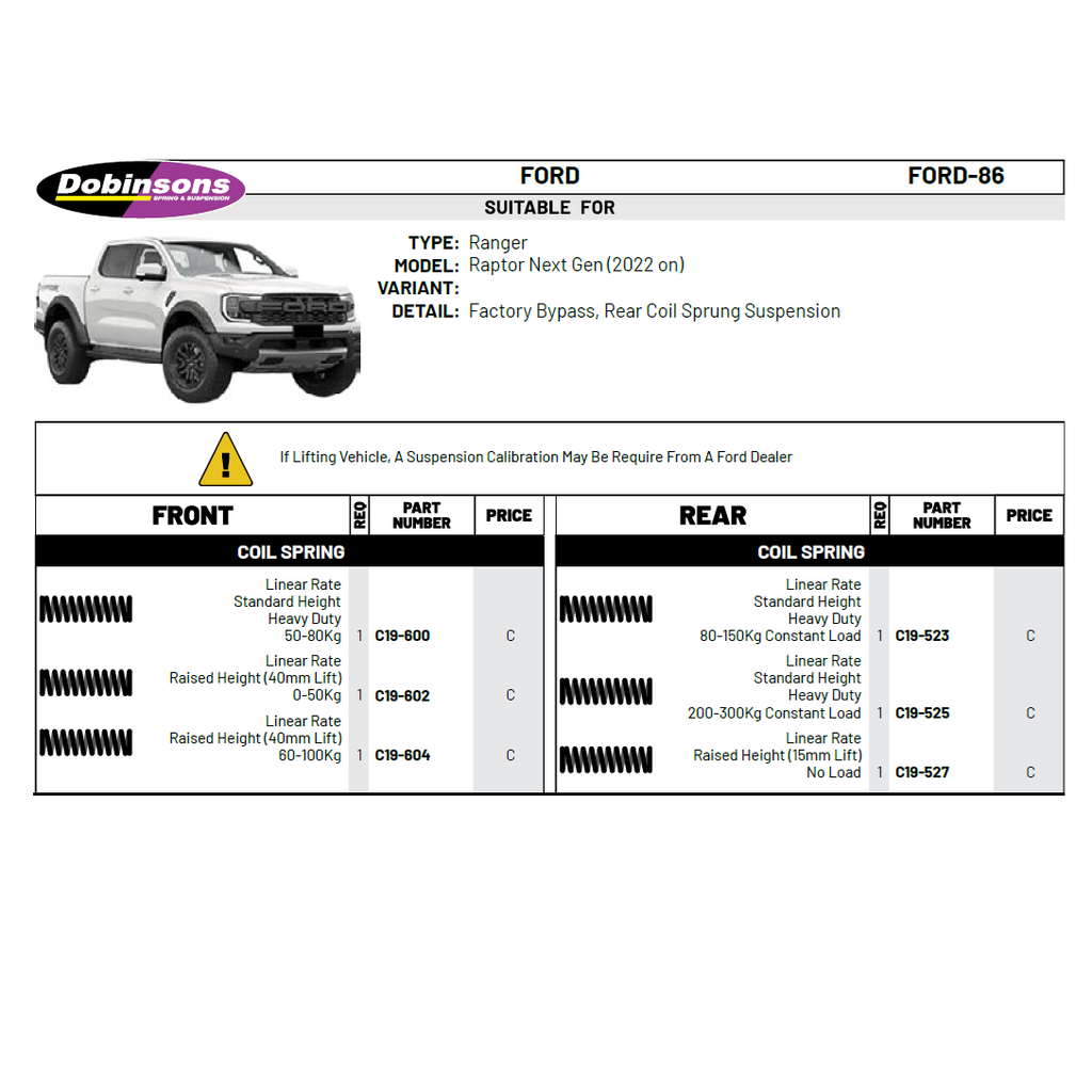 Ford Ranger Raptor22
