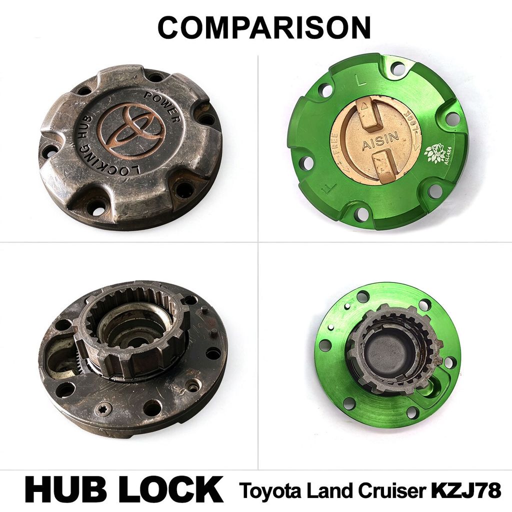 comparison