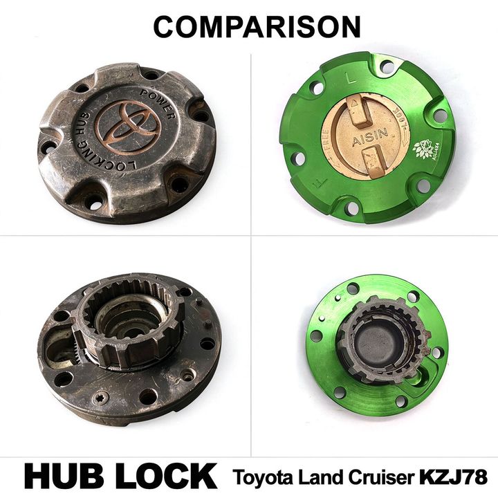 comparison
