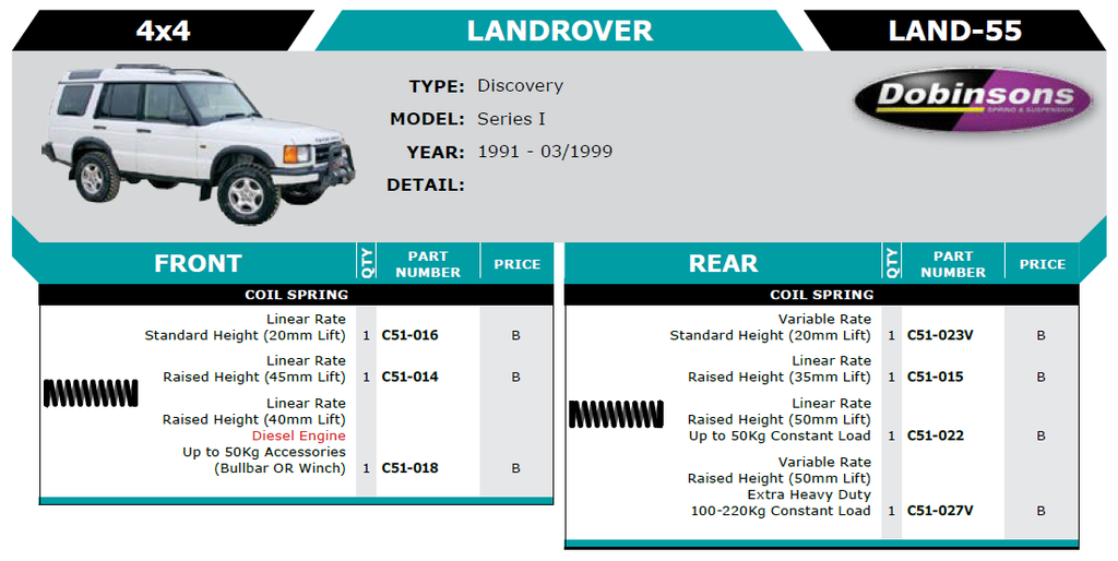 LandRover Discovery 1.png