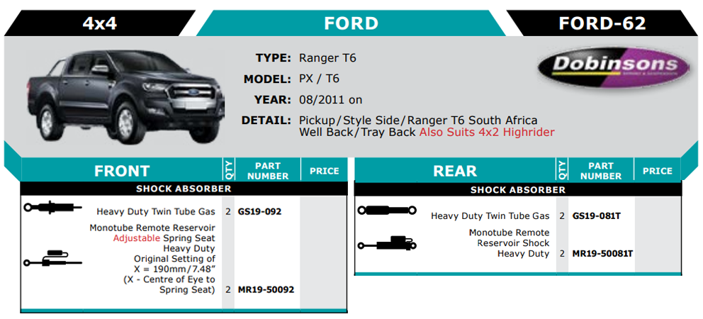 Ford Ranger T6