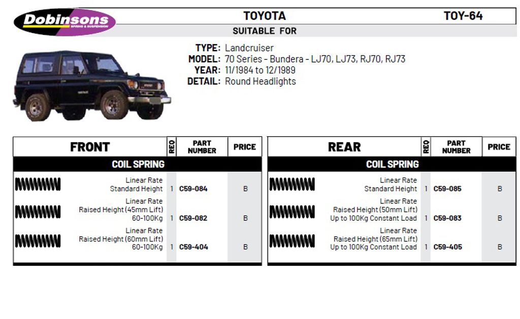 Toyota LC2 Msia Local SWB