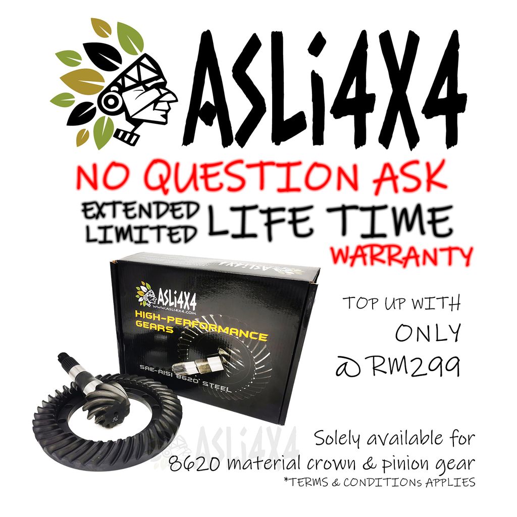 AsLi4x4 Limited Life Time Warranty Poster