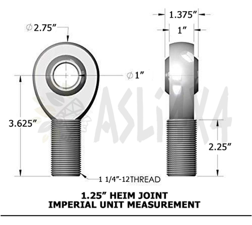 125 Imperial measurement
