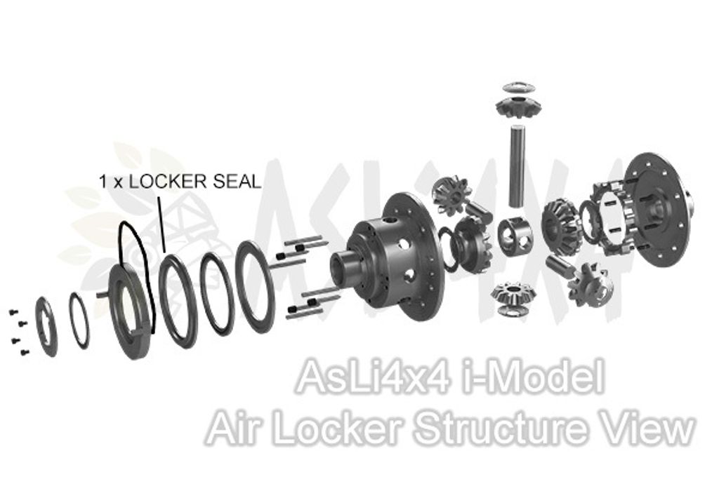 i-Model Locker Seals