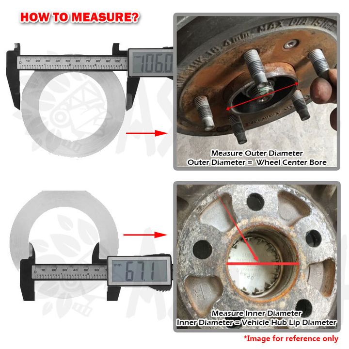 Measure-Step1