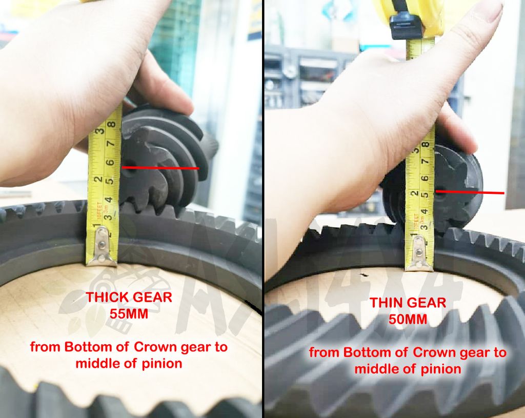 ThickThinGear